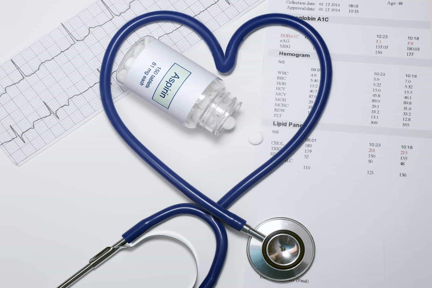 aspirina cancro