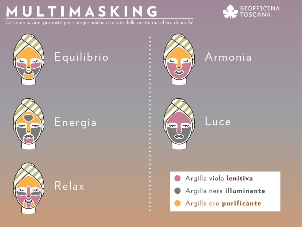 multimasking biofficina toscana