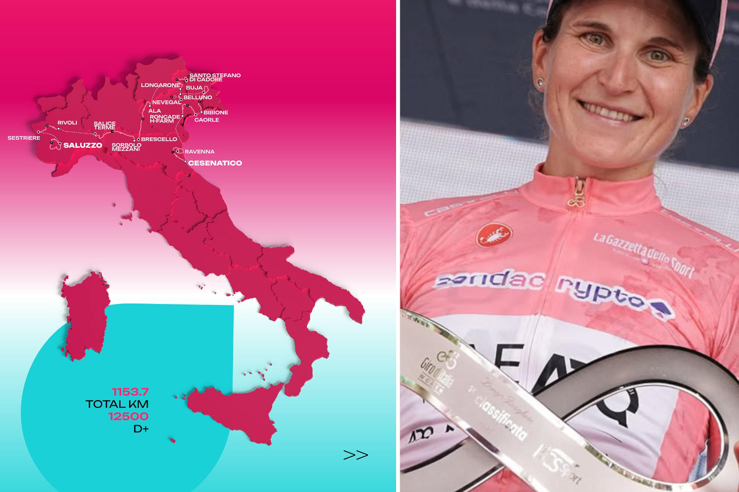 Giro d'Italia donne