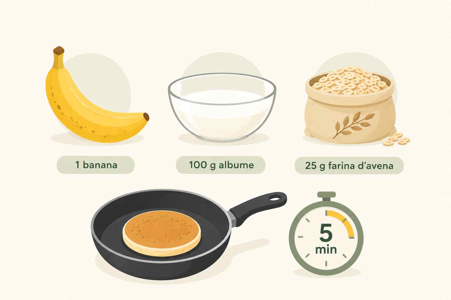 pancake